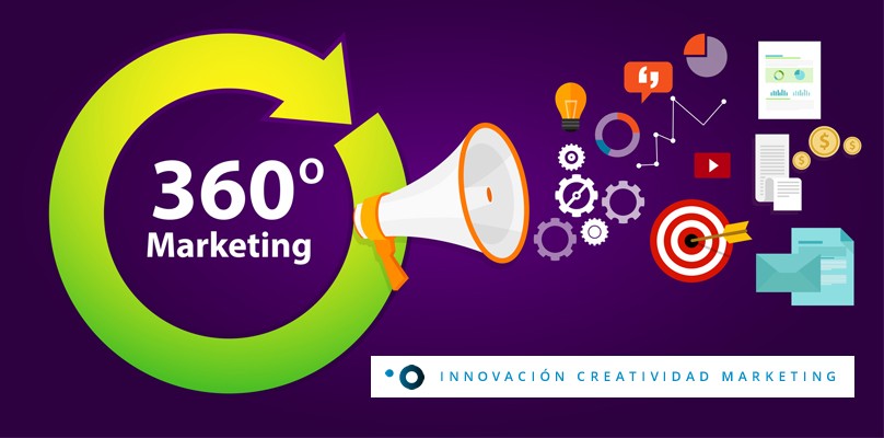 Marketing online: estrategia 360º
